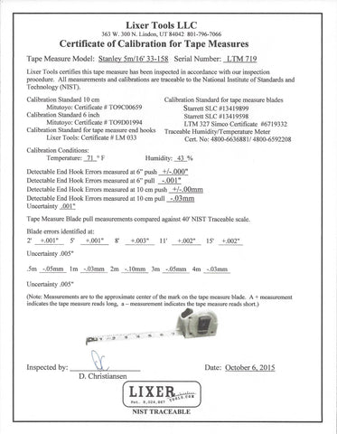 5M/16ft Milwaukee Magnetic Tape Measure 48-22-7216 Class II with architectural scale (MIL-7216)